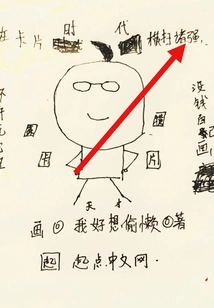 Sweeping All the Powerful Players in the Card Era