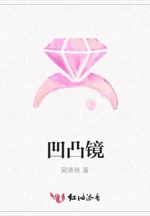 Concave and Convex Mirror