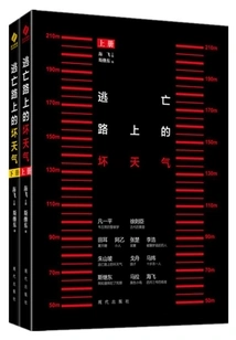 Bad Weather on the Road to Escape (full Episodes)