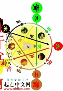 Five Elements Script