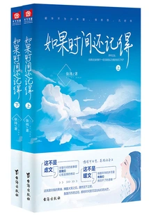 If Time Still Remembers (full Episodes)