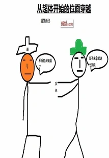 Plane Travel Starting from the Super Body