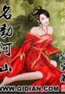 Famous Rivers and Mountains