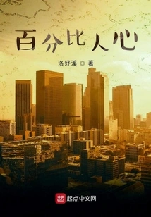 Percentage of People's Hearts