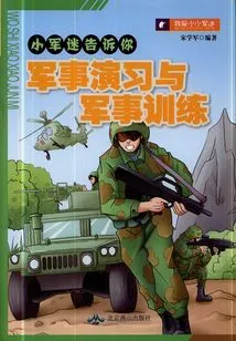 Military Exercises and Military Training