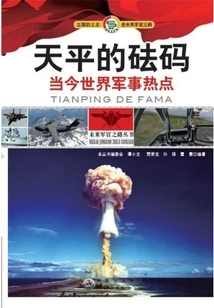 The Weight in the Scale: Military Hot Spots in the World Today