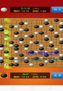 The Strongest Backgammon Anchor in History