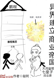 Build a Business Empire in Another World