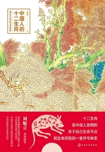 Chinese Zodiac Signs