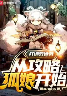 Opening up Another World Starts with Conquering the Fox Girl