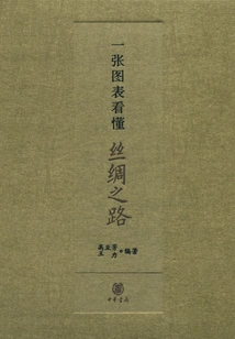 Understand the Silk Road with One Chart