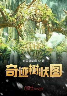 Miracle Tree Diagram