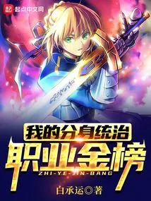 My Avatar Rules the Professional Gold List